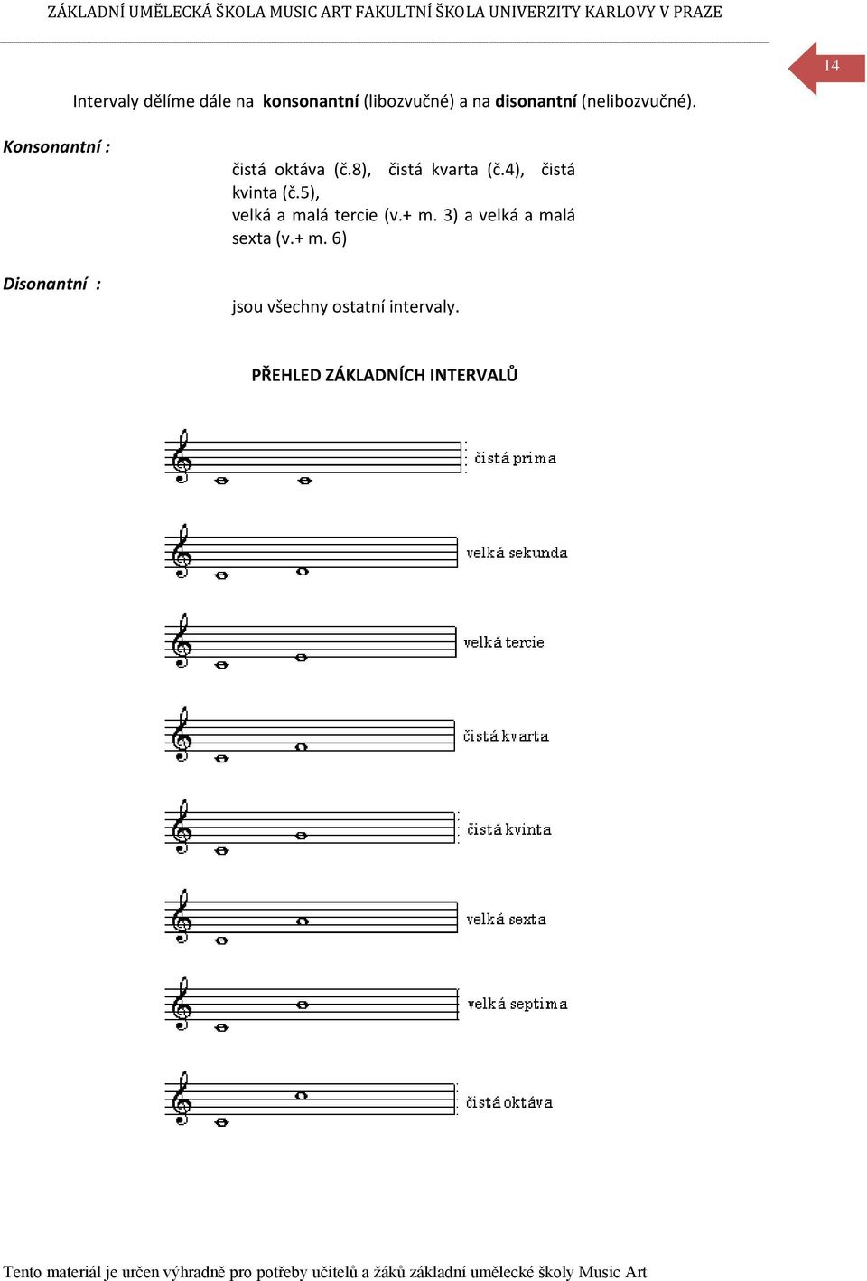 8), čistá kvarta (č.4), čistá kvinta (č.5), velká a malá tercie (v.+ m.
