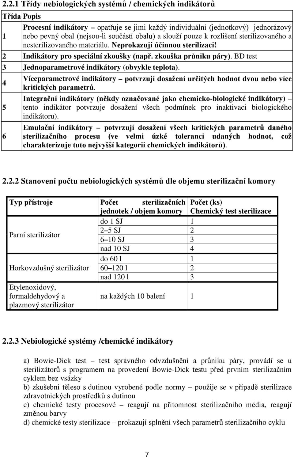 BD test 3 Jednoparametrové indikátory (obvykle teplota). 4 5 6 Víceparametrové indikátory potvrzují dosažení určitých hodnot dvou nebo více kritických parametrů.