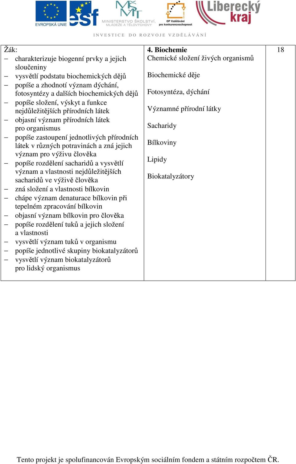 rozdělení sacharidů a vysvětlí význam a vlastnosti nejdůležitějších sacharidů ve výživě člověka zná složení a vlastnosti bílkovin chápe význam denaturace bílkovin při tepelném zpracování bílkovin