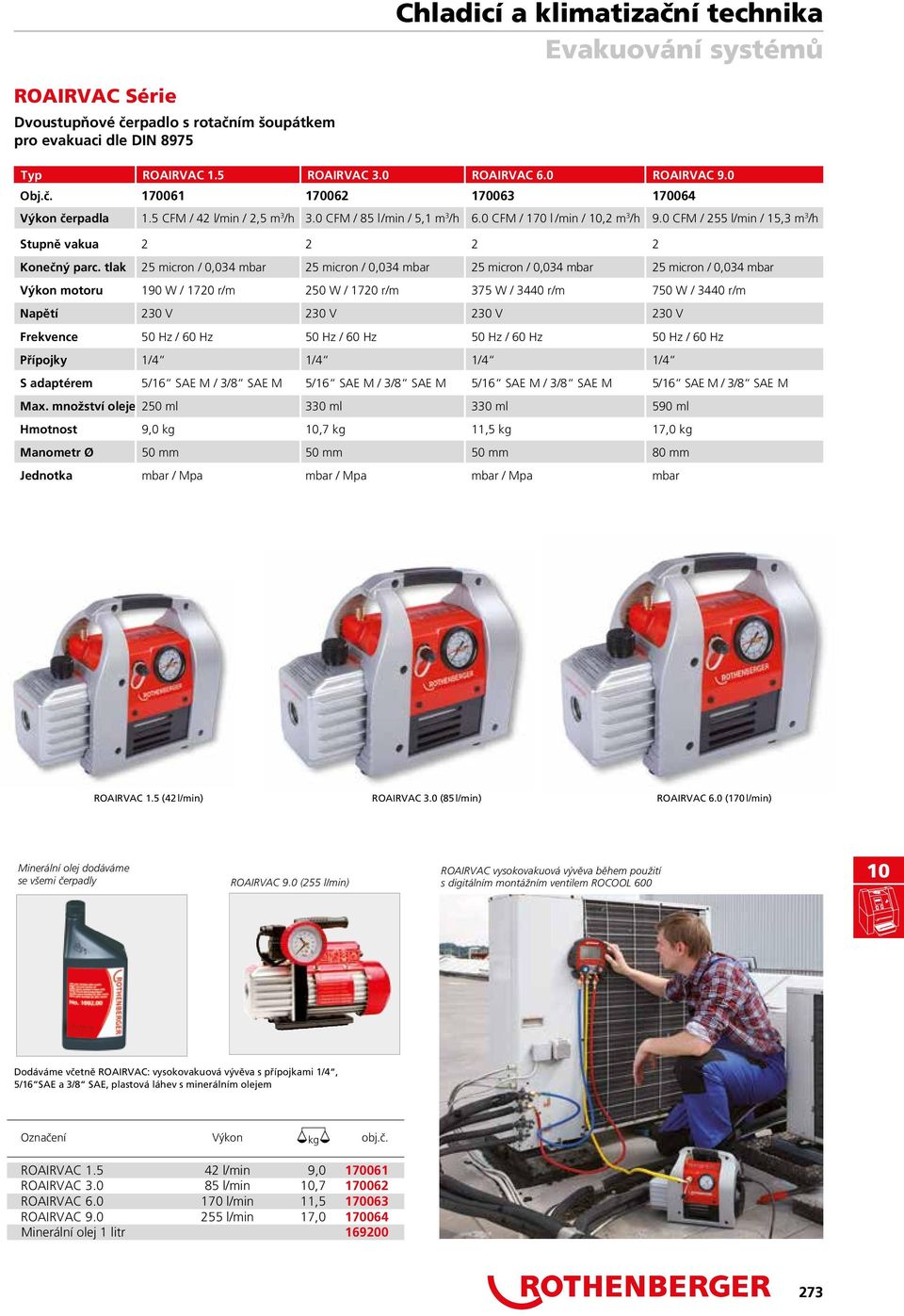 tlak 25 micron / 0,034 mbar 25 micron / 0,034 mbar 25 micron / 0,034 mbar 25 micron / 0,034 mbar Výkon motoru 190 W / 1720 r/m 250 W / 1720 r/m 375 W / 3440 r/m 750 W / 3440 r/m Napětí 230 V 230 V