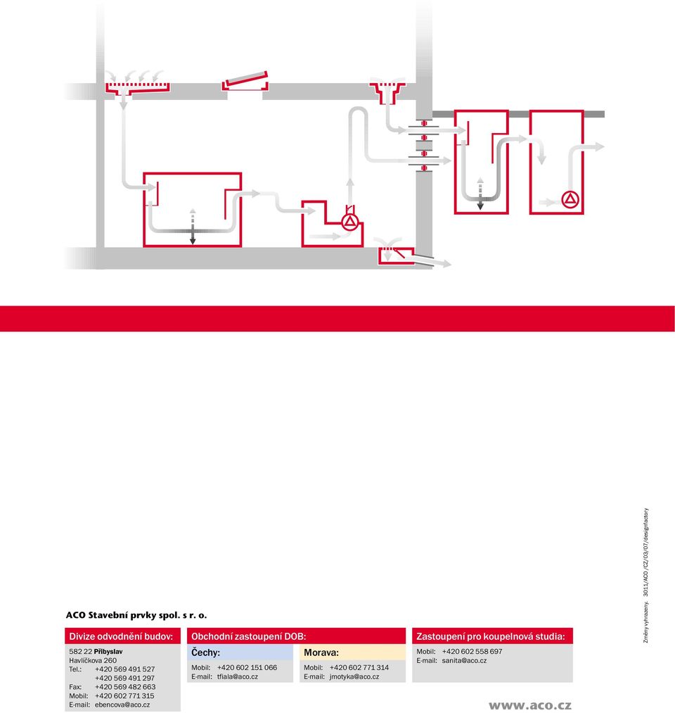 cz Obchodní zastoupení DOB: Čechy: Morava: Mobil: +420 602 151 066 E-mail: tfiala@aco.