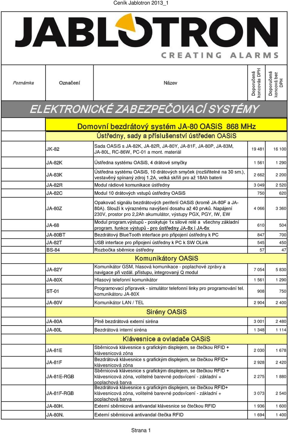 materiál 19 481 16 100 JA-82K Ústředna systému OASiS, 4 drátové smyčky 1 561 1 290 JA-83K Ústředna systému OASiS, 10 drátových smyček (rozšiřitelné na 30 sm.), vestavěný spínaný zdroj 1.