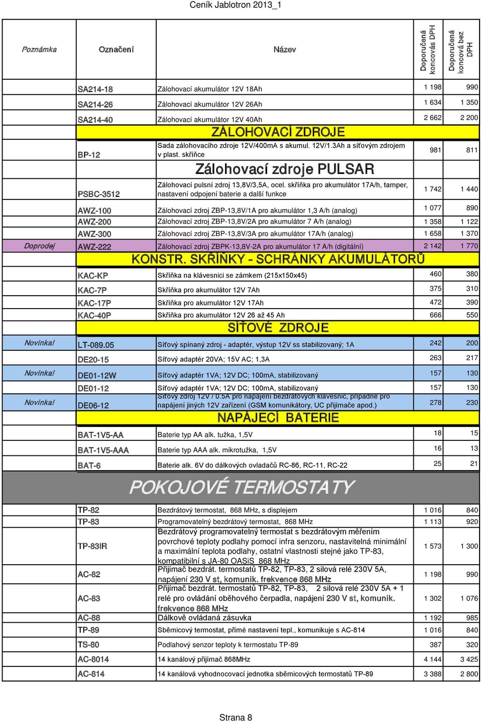 skříňka pro akumulátor 17A/h, tamper, nastavení odpojení baterie a další funkce 981 811 1 742 1 440 AWZ-100 Zálohovací zdroj ZBP-13,8V/1A pro akumulátor 1,3 A/h (analog) 1 077 890 AWZ-200 Zálohovací