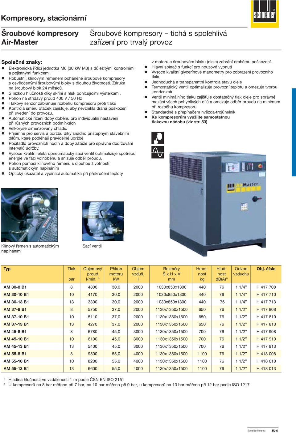 ! S nízkou hlučností díky skříni s hluk pohlcujícími výstelkami.! Pohon na střídavý proud 400 V / 50 Hz! Tlakový senzor zabraňuje rozběhu kompresoru proti tlaku!