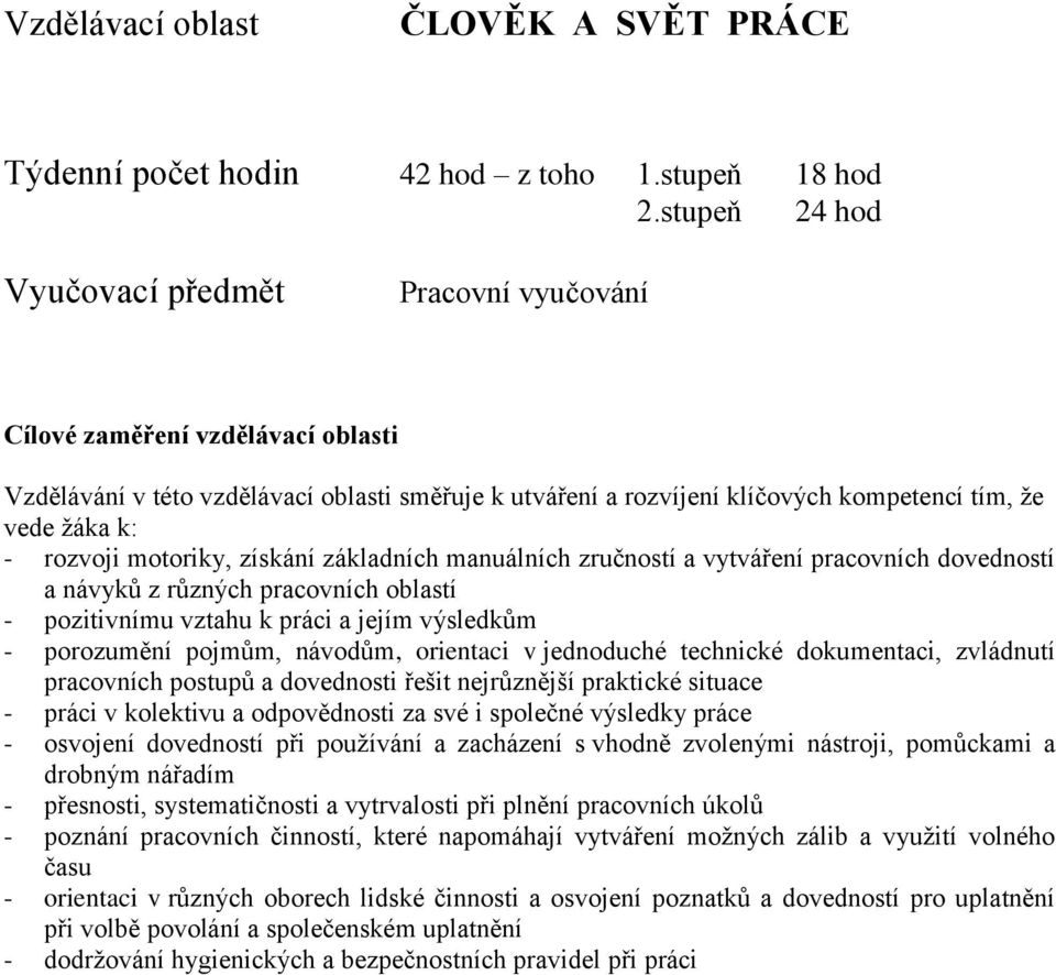 rozvoji motoriky, získání základních manuálních zručností a vytváření pracovních dovedností a návyků z různých pracovních oblastí - pozitivnímu vztahu k práci a jejím výsledkům - porozumění pojmům,