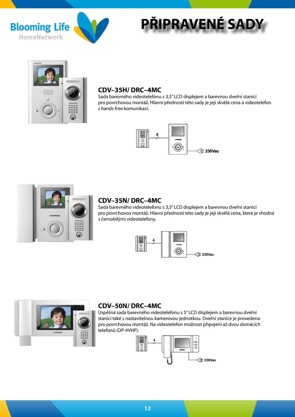 CDV 35N/ DRC 4MC Sada barevného videotelefonu s 3,5 LCD displejem a barevnou dveřní stanicí pro povrchovou montáž.