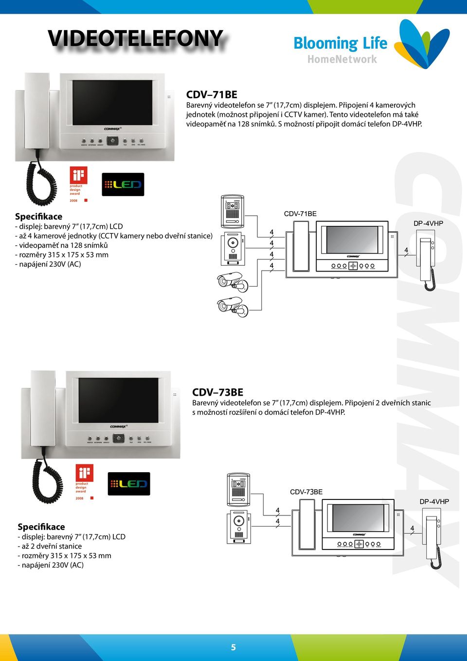 - displej: barevný 7 (17,7cm) LCD - až 4 kamerové jednotky (CCTV kamery nebo dveřní stanice) - videopaměť na 128 snímků - rozměry 315 x 175 x 53 mm