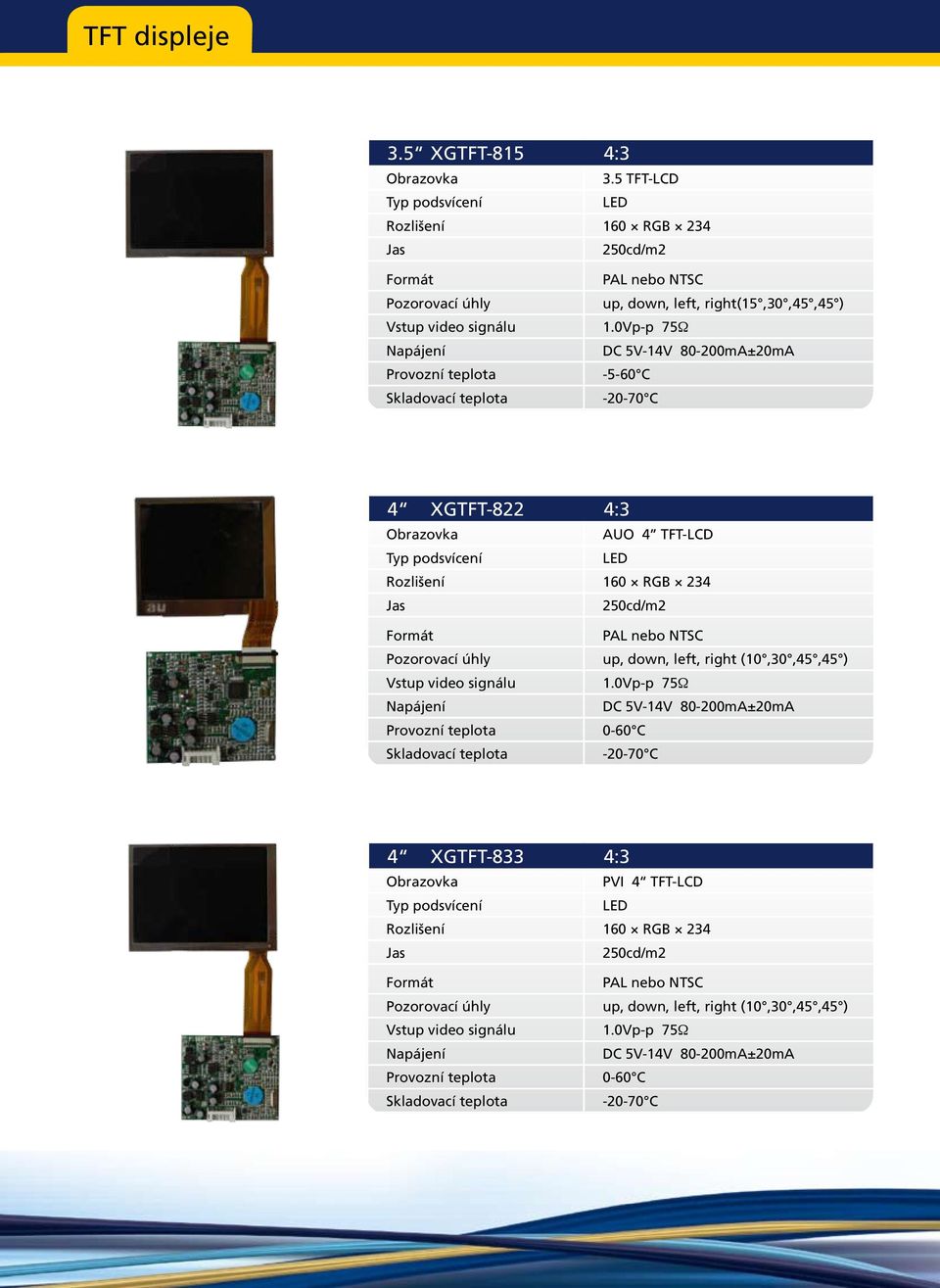 0Vp-p 75Ω DC 5V-14V 80-200mA±20mA -5-60 C -20-70 C 4 XGTFT-822 4:3 Obrazovka AUO 4 TFT-LCD Rozlišení 160 RGB 234 250cd/m2 PAL nebo NTSC Pozorovací úhly up, down, left,