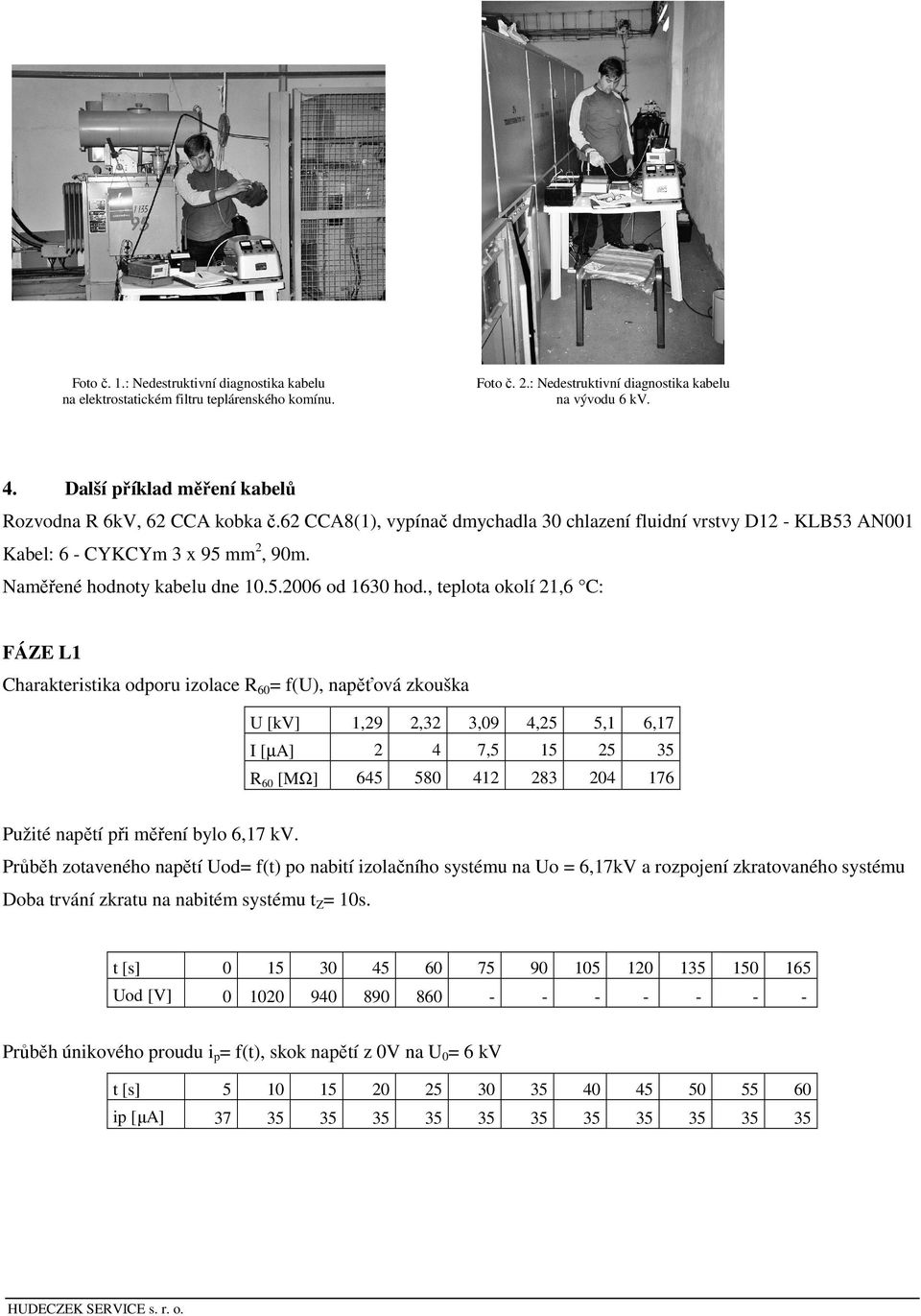 , teplota okolí 21,6 C: FÁZE L1 Charakteristika odporu izolace R6= f(u), napěťová zkouška 1,29 2,32 3,9 4,25 5,1 6,17 2 4 7,5 25 645 58 412 283 24 176 I [µa] R6 [MΩ] Pužité napětí při měření bylo