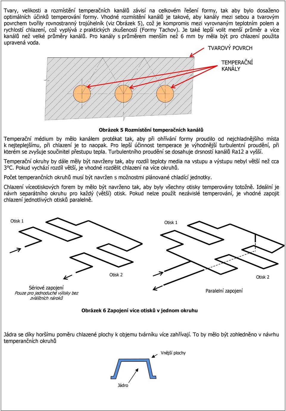 což vyplývá z praktických zkušeností (Formy Tachov). Je také lepší volit menší průměr a více kanálů než velké průměry kanálů.