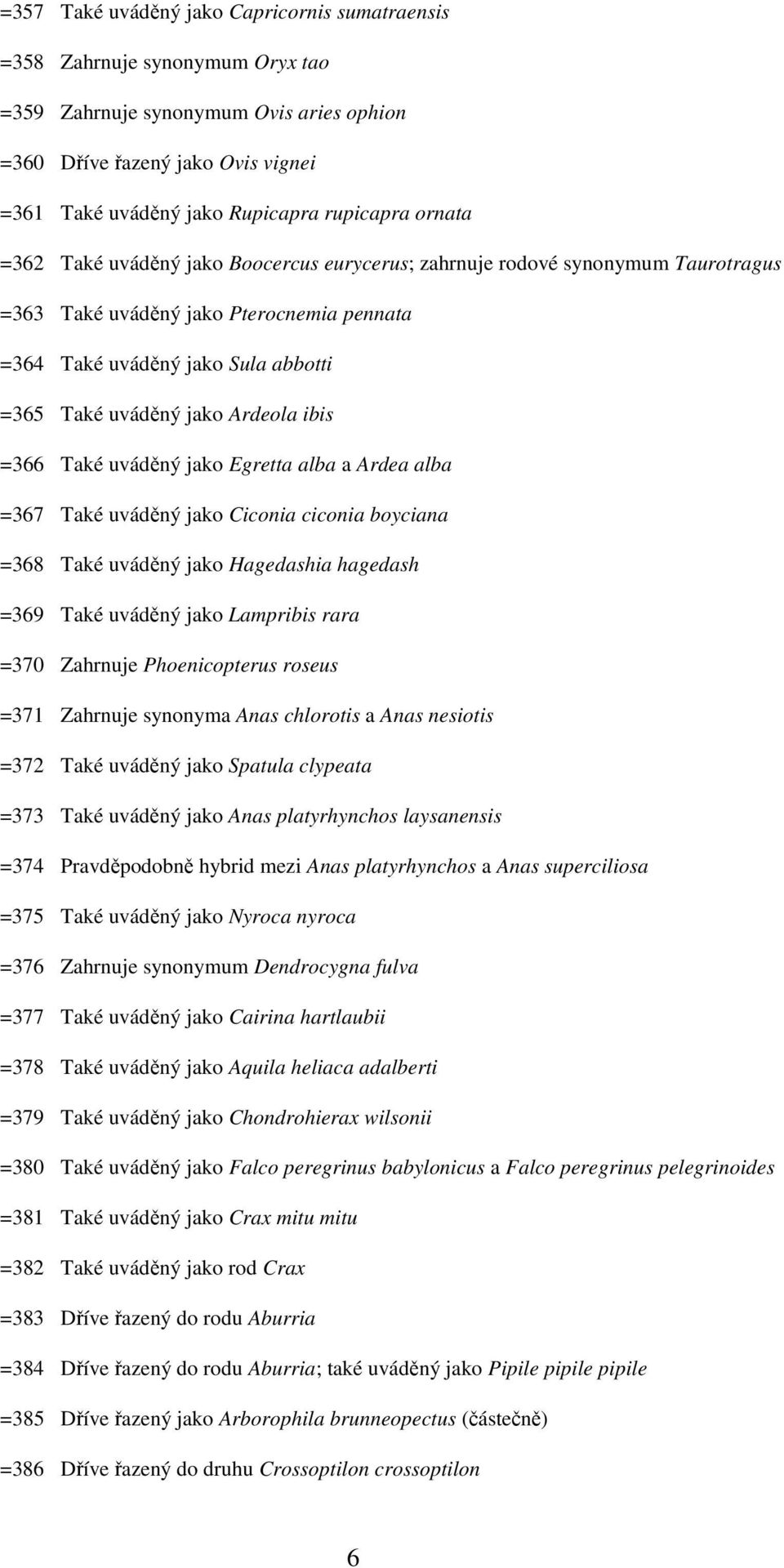 jako Ardeola ibis =366 Také uváděný jako Egretta alba a Ardea alba =367 Také uváděný jako Ciconia ciconia boyciana =368 Také uváděný jako Hagedashia hagedash =369 Také uváděný jako Lampribis rara
