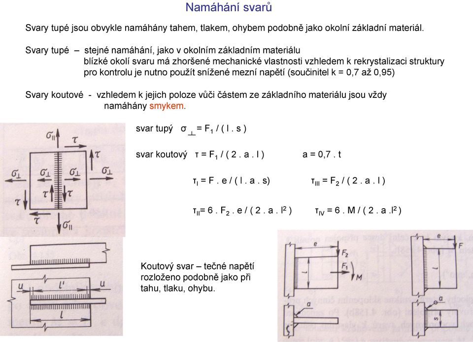 použít snížené mezní napětí (součinitel k = 0,7 až 0,95) Svary koutové - vzhledem k jejich poloze vůči částem ze základního materiálu jsou vždy namáhány smykem.