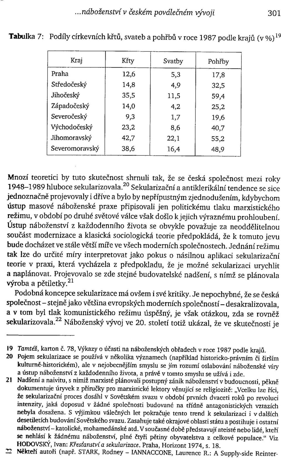 á ž ý í Ž á ž č í éž č ý úč á ž ý ř ďů ží á ě ý ří á í č š ší ě é ě ší í í á í á ž é í ú á ž í ž í ž á ě ží á š í ž é á ý á á ž í ě ě ú ří č