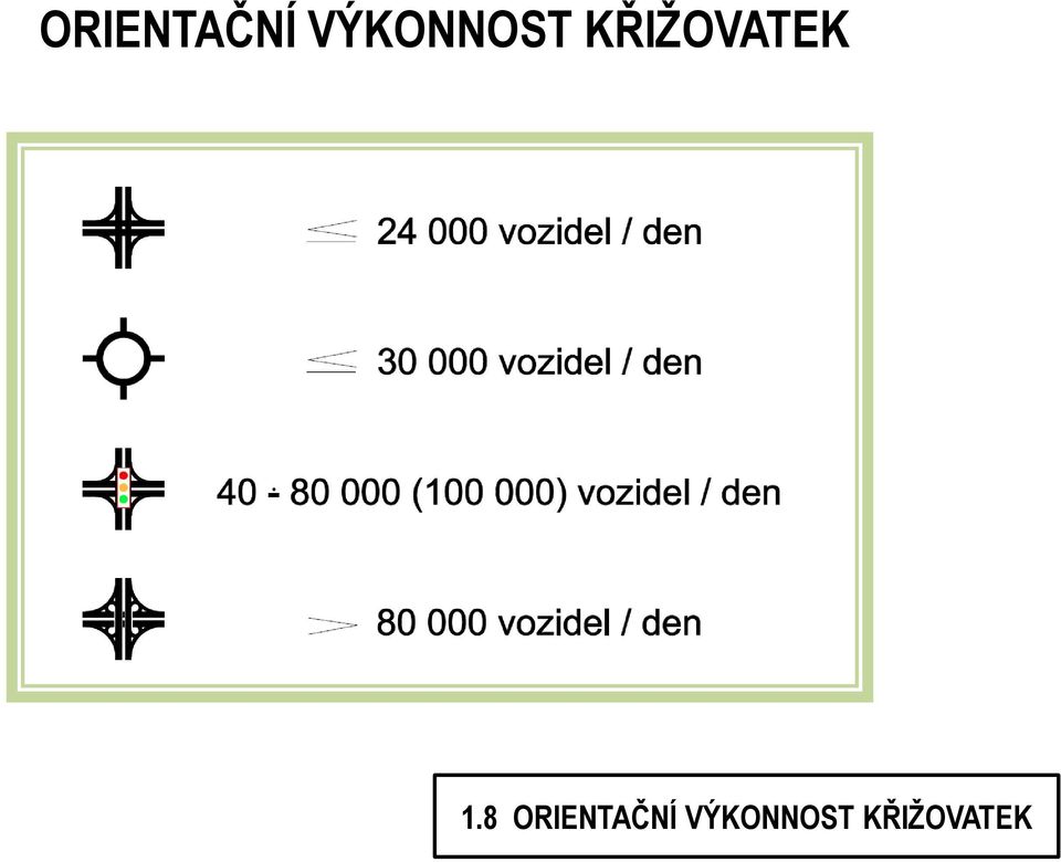 KŘIŢOVATEK 1.