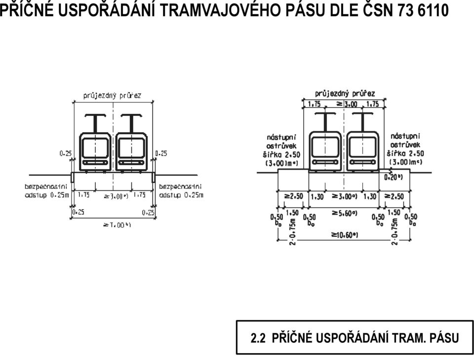 DLE ČSN 73 6110 2.