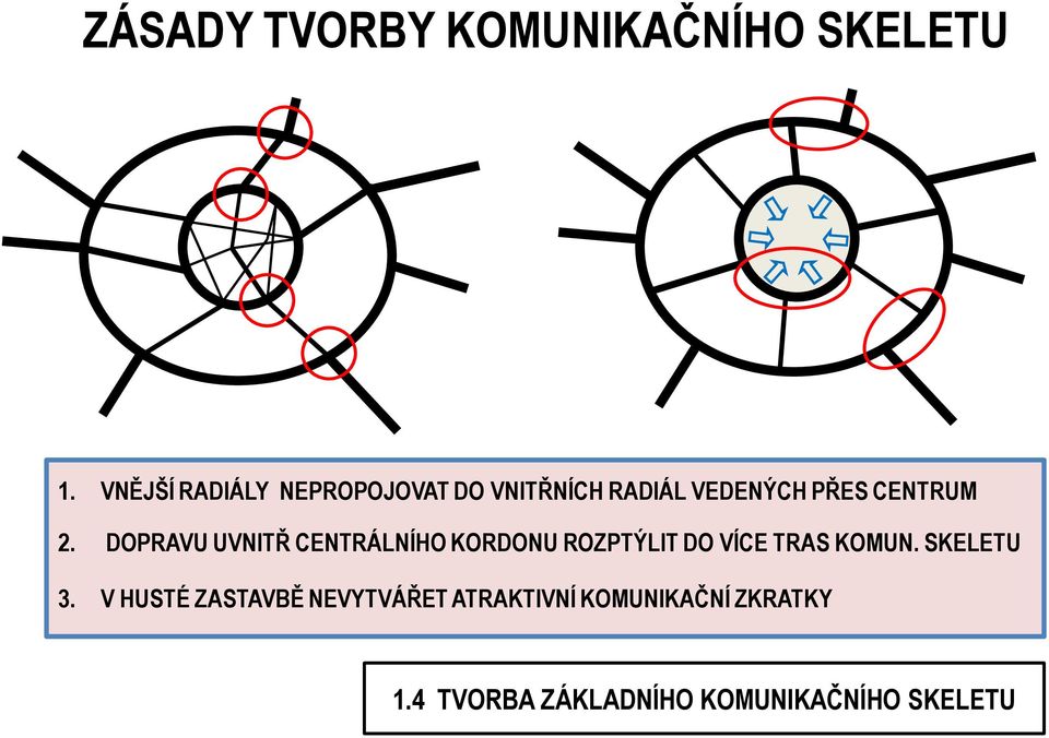 DOPRAVU UVNITŘ CENTRÁLNÍHO KORDONU ROZPTÝLIT DO VÍCE TRAS KOMUN.