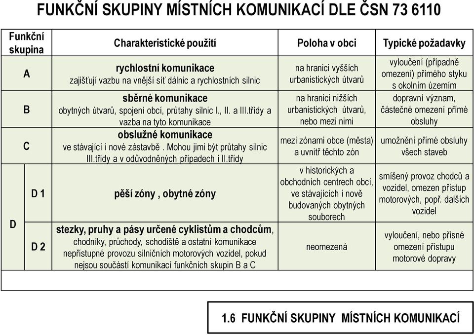 Mohou jimi být průtahy silnic III.třídy a v odůvodněných případech i II.