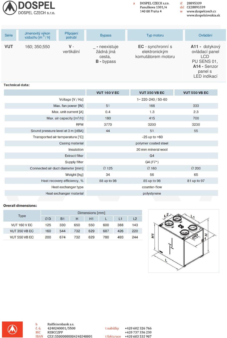 jiná cesta, B - bypass ЕС - synchronní s elektronickým komutátorem