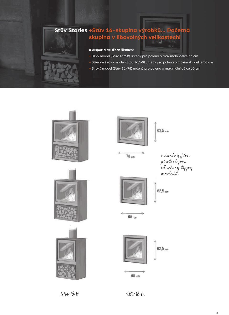 + Středně široký model (Stûv 16/68) určený pro polena o maximální délce 50 cm + Široký model (Stûv