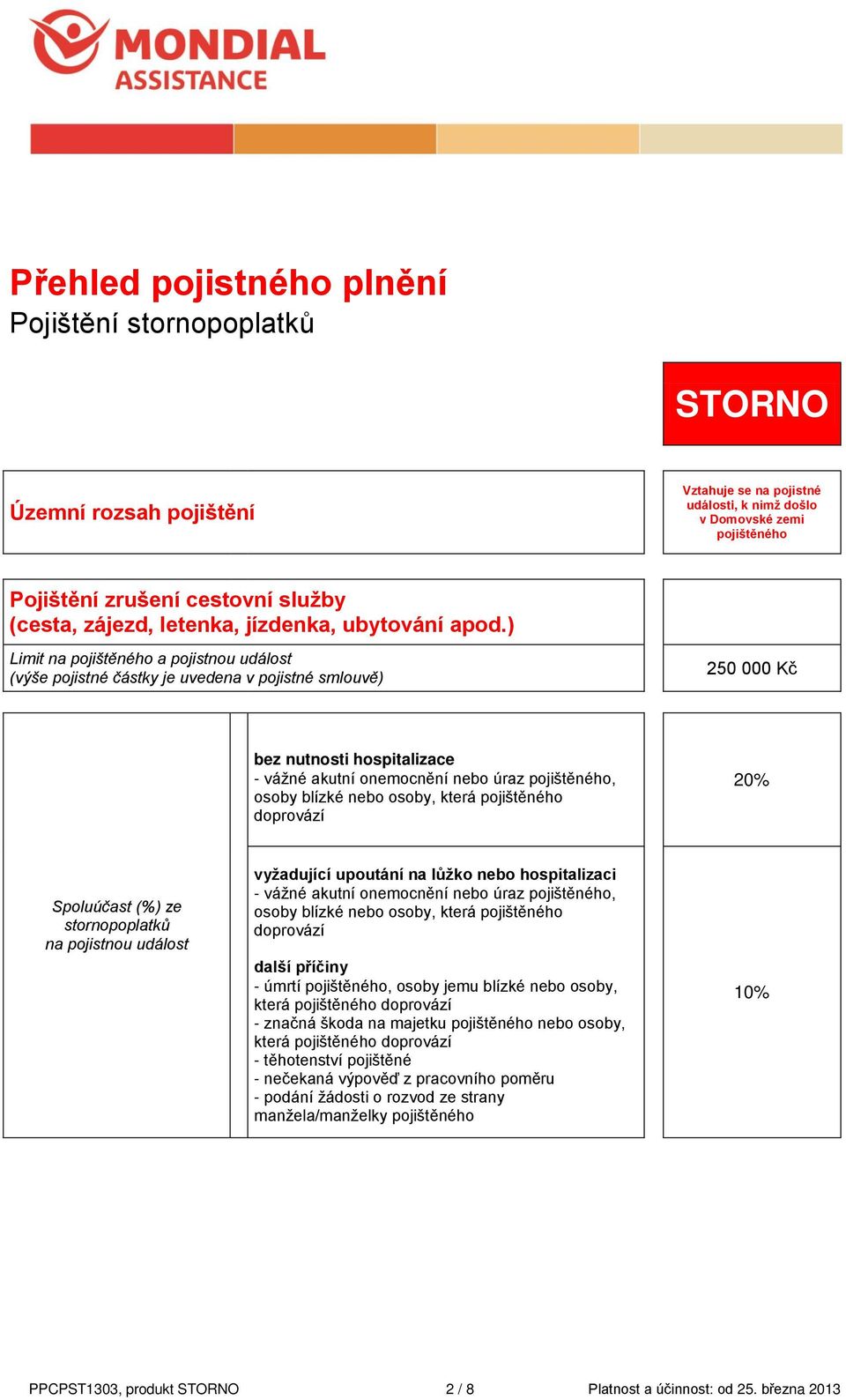 ) Limit na pojištěného a pojistnou událost (výše pojistné částky je uvedena v pojistné smlouvě) 250 000 Kč bez nutnosti hospitalizace - vážné akutní onemocnění nebo úraz pojištěného, osoby blízké