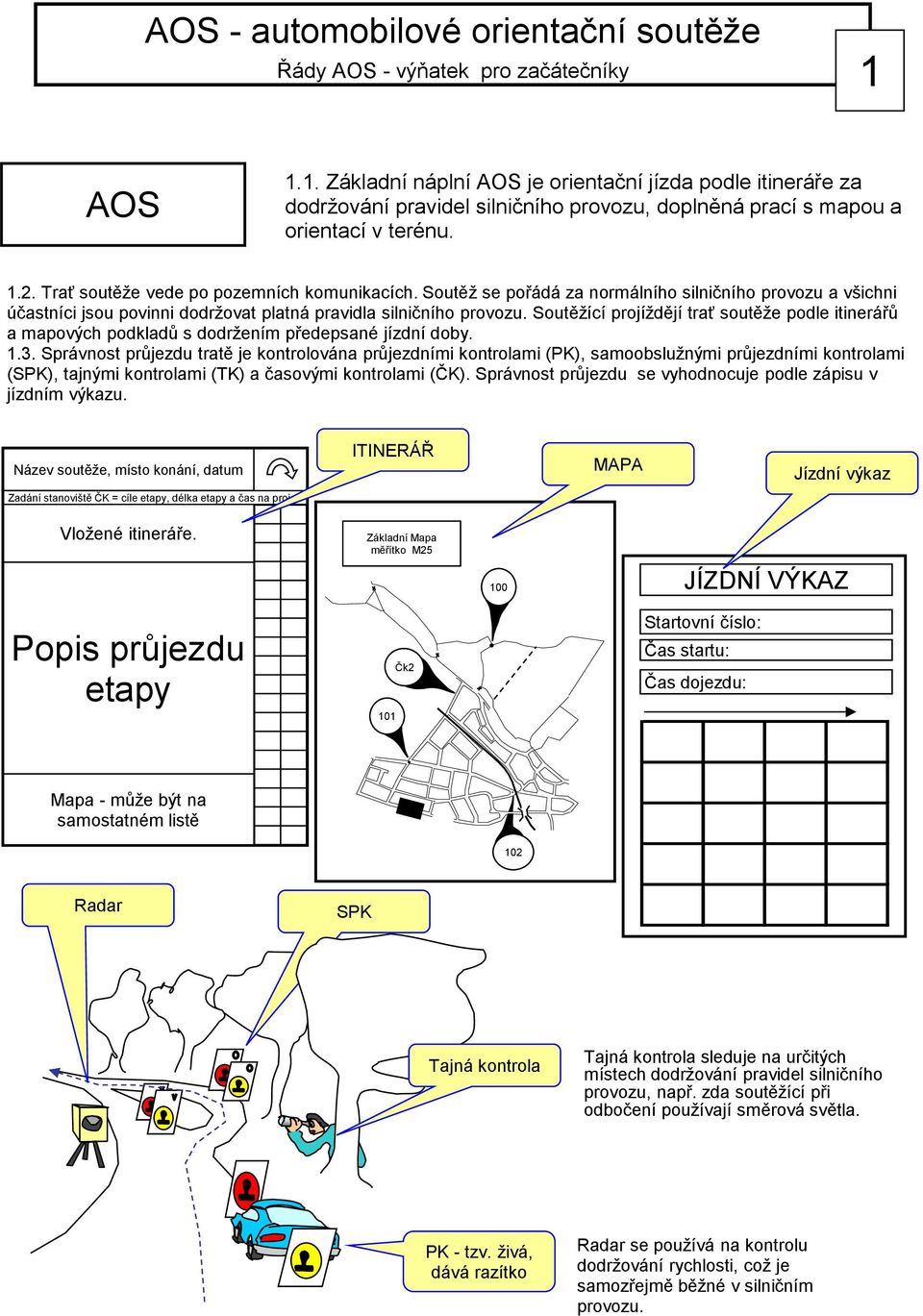 Soutěžící projíždějí trať soutěže podle itinerářů a mapových podkladů s dodržením předepsané jízdní doby. 1.3.