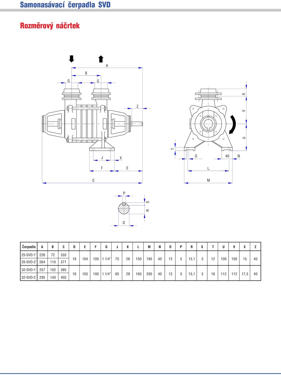 257 102 365 32-SVD-2 295 140 403 16 104 100 1 1/4 70 28 150 180 40 12 5 13,1 5