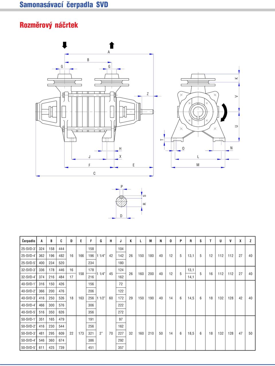 316 150 426 156 72 40-SVD-2 366 200 476 206 122 40-SVD-3 416 250 526 18 163 256 1 1/2 60 172 29 150 190 40 14 6 14,5 6 18 132 128 42 40 40-SVD-4 466 300 576 306 222 40-SVD-5 516 350 626 356 272