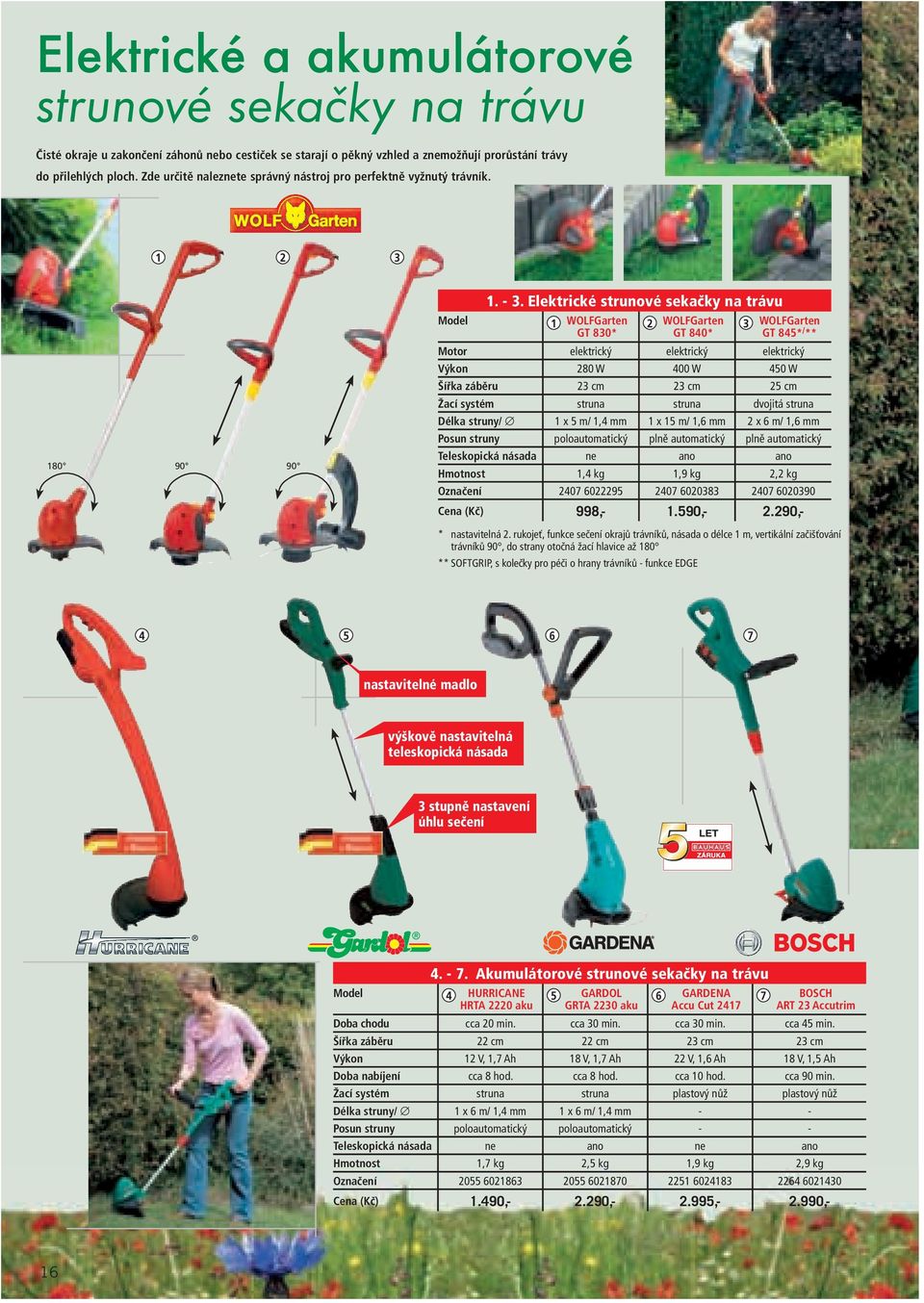 Elektrické strunové sekačky na trávu 1 WOLFGarten 2 WOLFGarten 3 WOLFGarten GT 830* GT 840* GT 845* / ** Motor elektrický elektrický elektrický Výkon 280 W 400 W 450 W Šířka záběru 23 cm 23 cm 25 cm