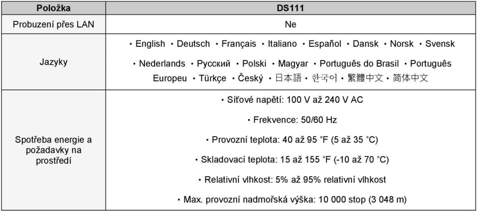 Frekvence: 50/60 Hz Spotřeba energie a poţadavky na prostředí Provozní teplota: 40 aţ 95 F (5 aţ 35 C) Skladovací teplota: