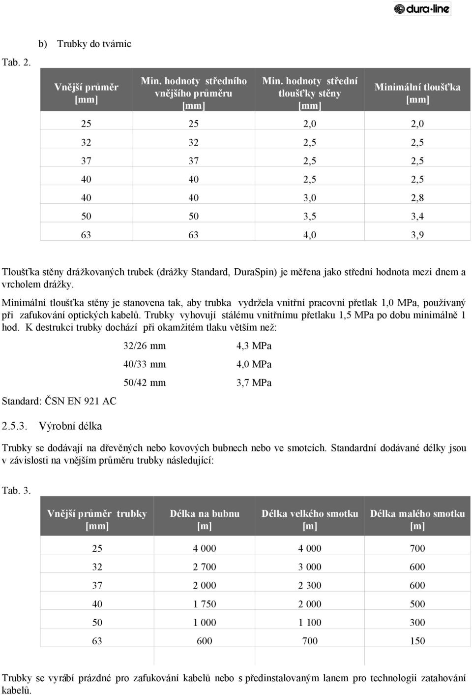 Standard, DuraSpin) je měřena jako střední hodnota mezi dnem a vrcholem drážky.