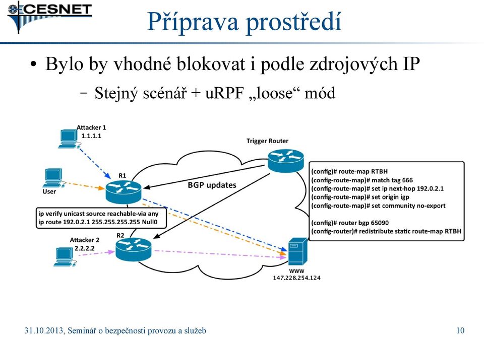 podle zdrojových IP