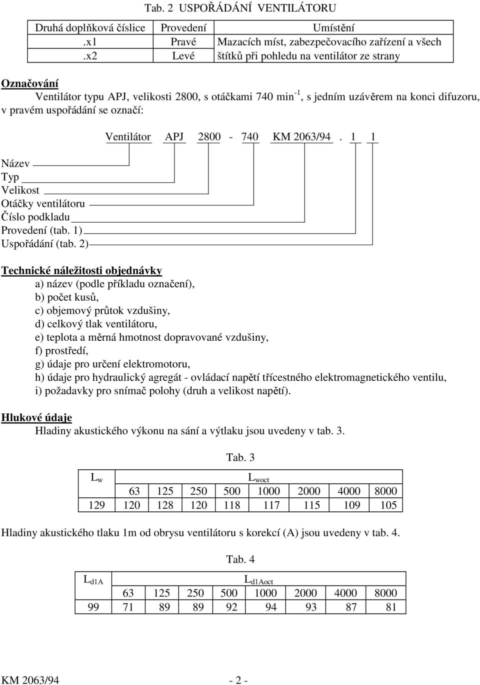 Velikost Otáčky ventilátoru Číslo podkladu Provedení (tab. 1) Uspořádání (tab. 2) Ventilátor APJ 2800-740 KM 2063/94.