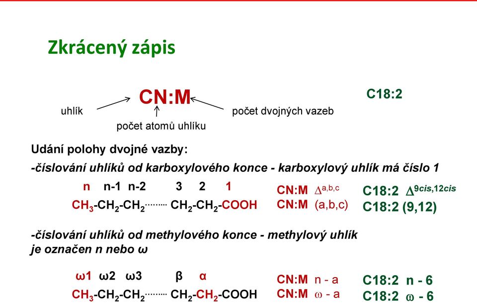 .. CH 2 -CH 2 -CH CN:M (a,b,c) C18:2 D 9cis,12cis C18:2 (9,12) -číslování uhlíků od methylového konce -