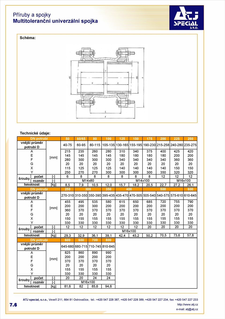 300 300 350 320 320 počet [-] 6 8 8 8 8 8 8 12 12 12 rozměr [-] M14x80 M14x100 M16x100 hmotnost [kg] 8,5 7,9 10,5 12,0 15,7 18,2 20,5 22,7 27,2 26,1 250 300 350 400 500 600 potrubí D 270-310 310-350