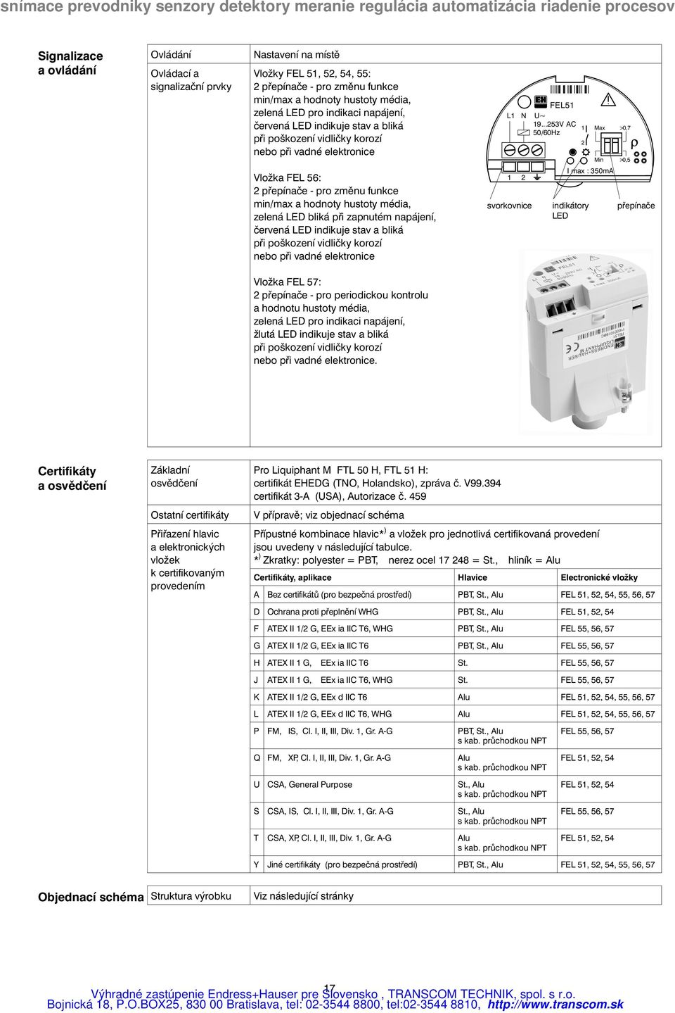 ..253V AC 50/60Hz 1 2 Max Min >0,7 >0,5 Vložka FEL 56: 2 přepínače - pro změnu funkce min/max a hodnoty hustoty média, zelená LED bliká při zapnutém napájení, červená LED indikuje stav a bliká při