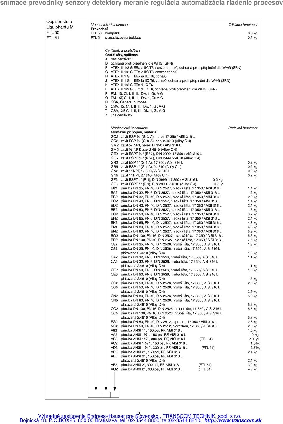 II 1/2 G EEx ia IIC T6, senzor zóna 0 H ATEX II 1 G EEx ia IIC T6, zóna 0 J ATEX II 1 G EEx ia IIC T6, zóna 0, ochrana proti přeplnění dle WHG (SRN) K ATEX II 1/2 GEEx diic T6 L ATEX II 1/2 G EEx d