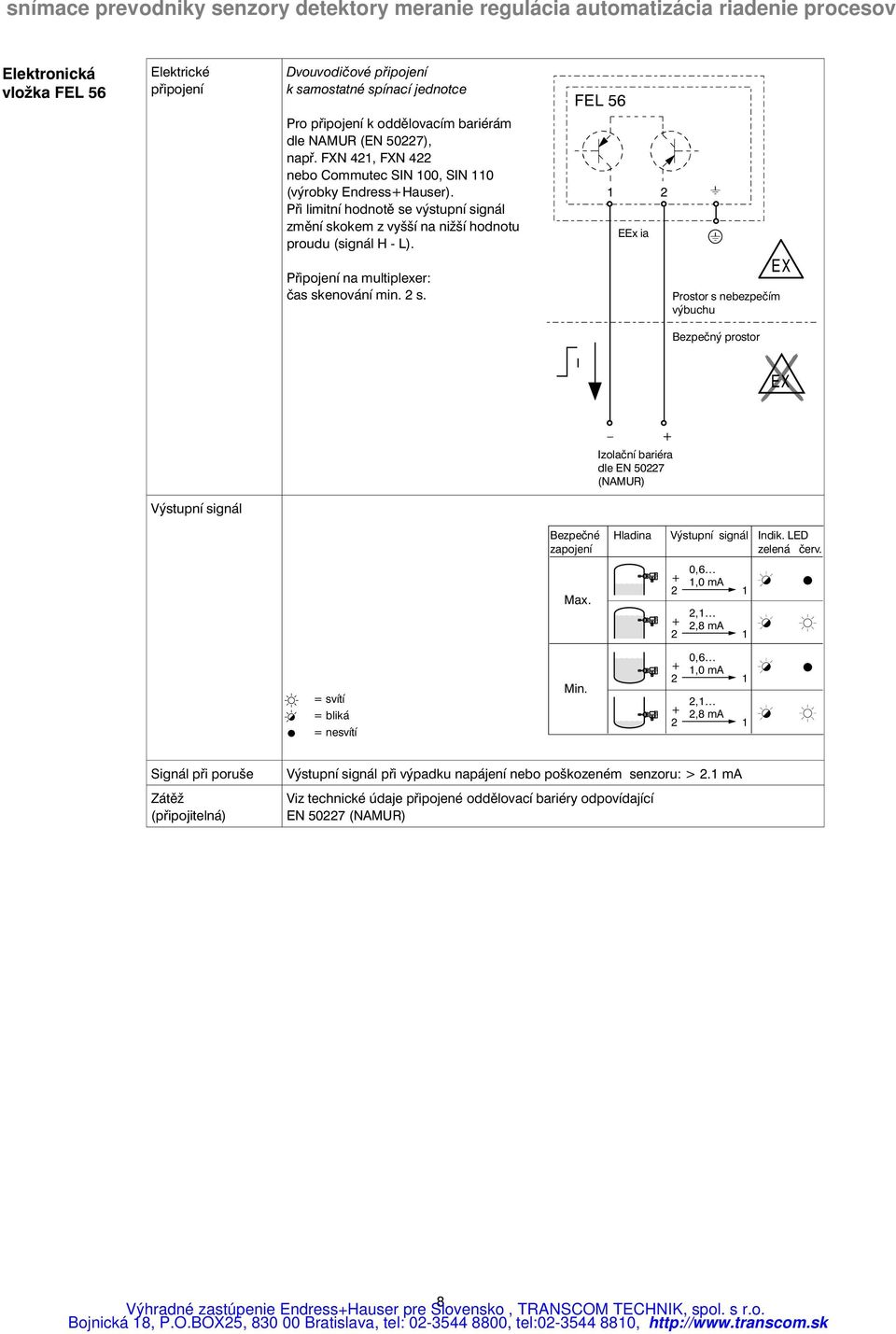 Připojení na multiplexer: čas skenování min. 2 s.