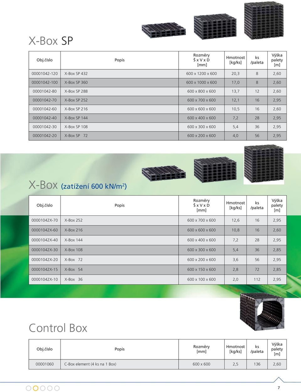 600 5,4 36 2,95 00001042-20 X-Box SP 72 600 x 200 x 600 4,0 56 2,95 X-Box (zatížení 600 kn/m 2 ) Š x V x D [kg/] 00001042X-70 X-Box 252 600 x 700 x 600 12,6 16 2,95 00001042X-60 X-Box 216 600 x 600 x