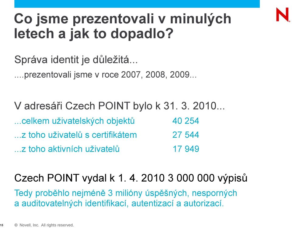 .....celkem uživatelských objektů 40 254...z toho uživatelů s certifikátem 27 544.