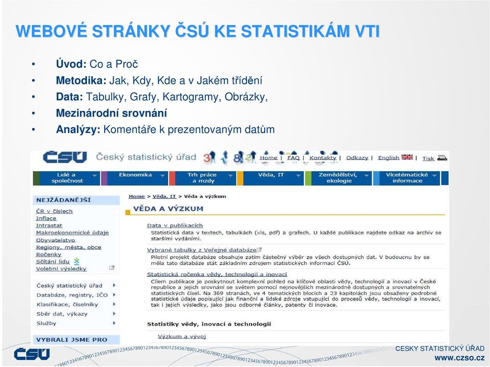 Data: Tabulky, Grafy, Kartogramy, Obrázky,