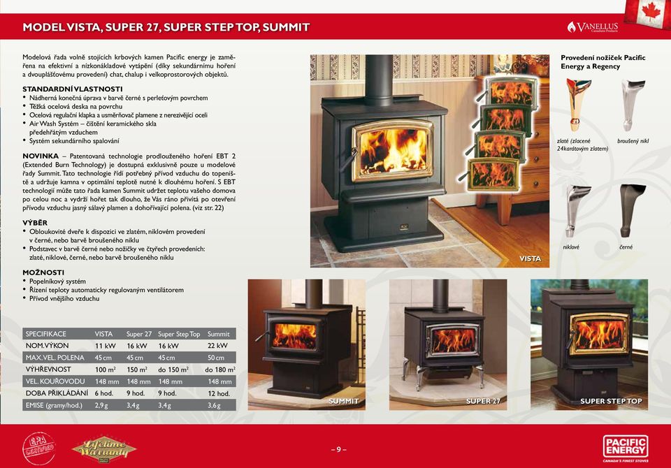 Model VISTA, SUPER 27, SUPER STEP TOP, SUMMIT ŠTANDARDNÉ VLASTNOSTI Modelová řada volně stojících krbových kamen Pacific energy je zaměřena na efektivní a nízkonákladové vytápění (díky sekundárnímu