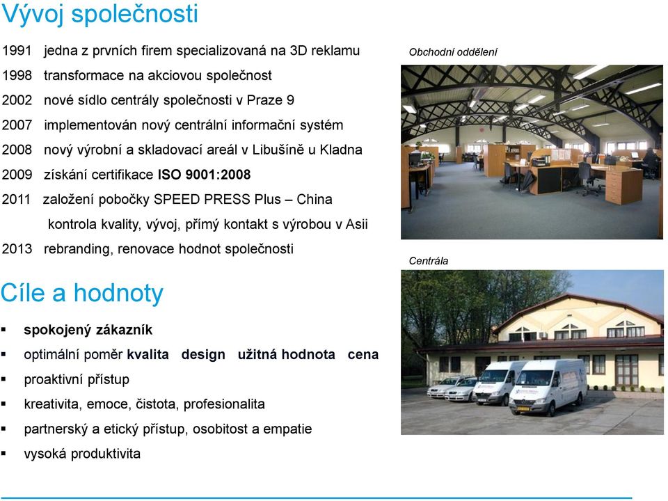 PRESS Plus China kontrola kvality, vývoj, přímý kontakt s výrobou v Asii 2013 rebranding, renovace hodnot společnosti Cíle a hodnoty Obchodní oddělení Centrála spokojený