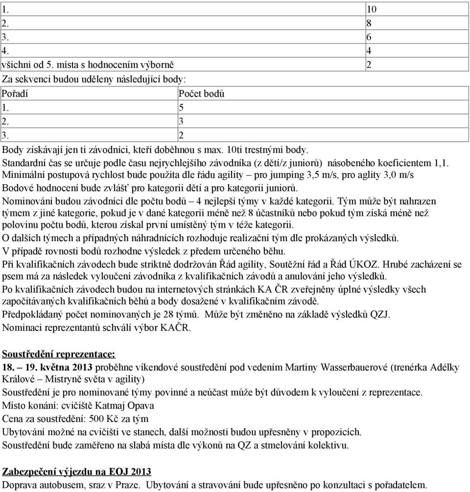 Minimální postupová rychlost bude použita dle řádu agility pro jumping 3,5 m/s, pro aglity 3,0 m/s Bodové hodnocení bude zvlášť pro kategorii dětí a pro kategorii juniorů.