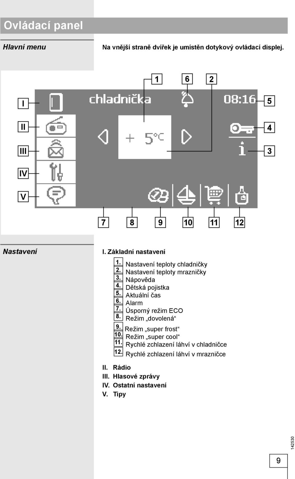Nastavení teploty mrazničky 3. Nápověda 4. Dětská pojistka 5. Aktuální čas 6. Alarm 7. Úsporný režim ECO 8. Režim dovolená 9.