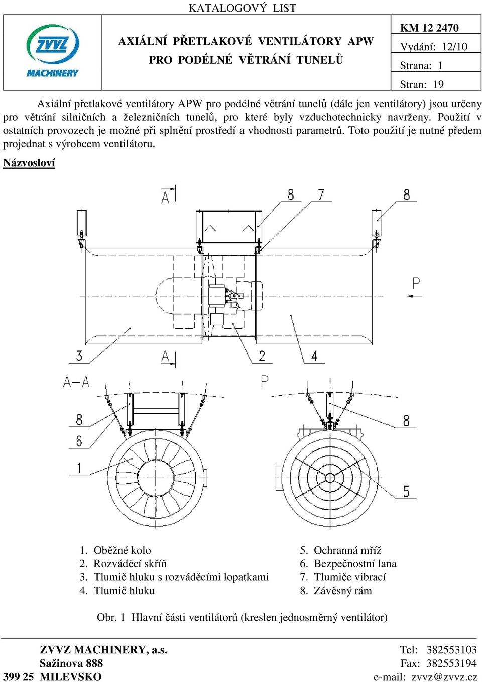 Toto použití je nutné předem projednat s výrobcem ventilátoru. Názvosloví 1. Oběžné kolo 5. Ochranná mříž 2. Rozváděcí skříň 6. Bezpečnostní lana 3. Tlumič hluku s rozváděcími lopatkami 7.