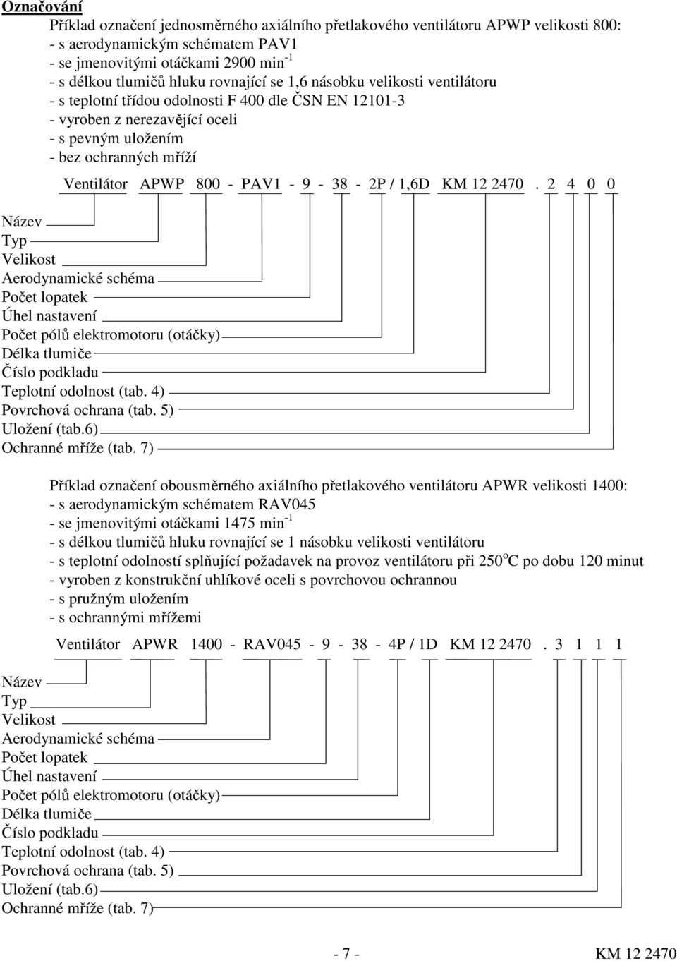 PAV1-9 - 38-2P / 1,6D KM 12 2470. 2 4 0 0 Název Typ Velikost Aerodynamické schéma Počet lopatek Úhel nastavení Počet pólů elektromotoru (otáčky) Délka tlumiče Číslo podkladu Teplotní odolnost (tab.