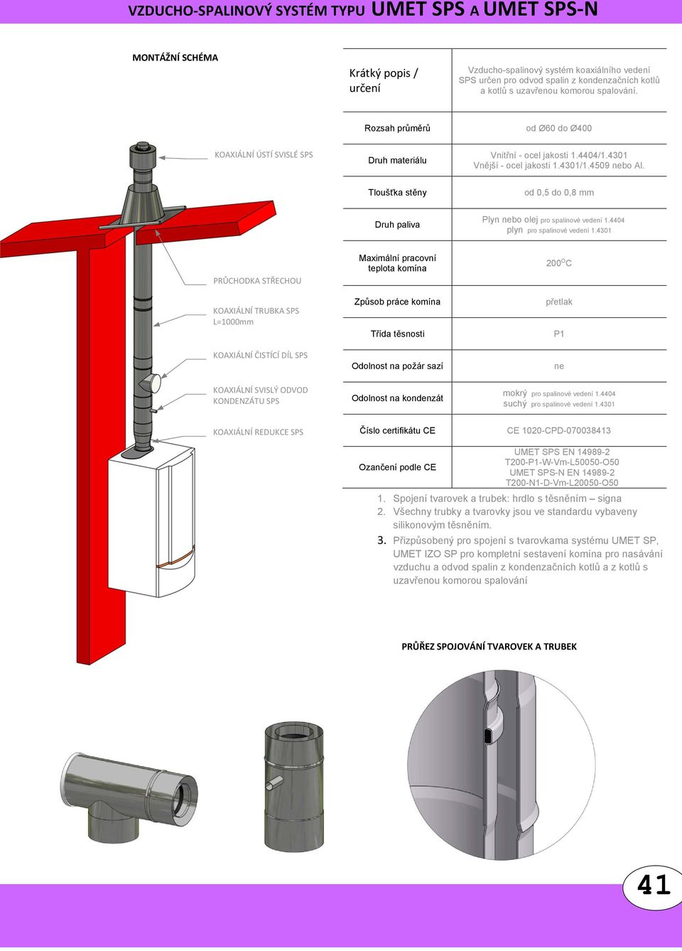 Tloušťka stěny od 0,5 do 0,8 mm ruh paliva Plyn nebo olej pro spalinové vedení 1.4404 plyn pro spalinové vedení 1.
