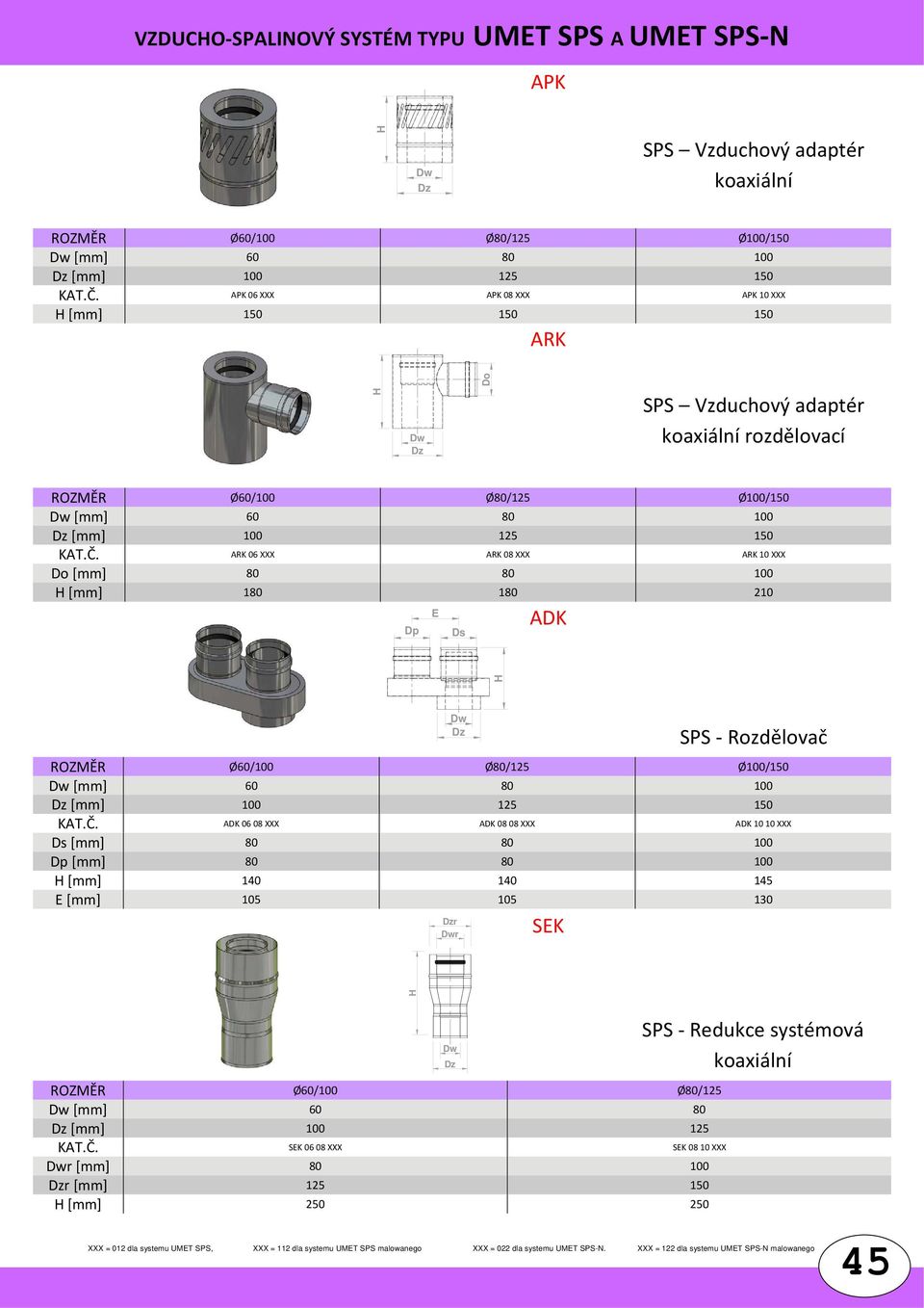 ARK 06 XXX ARK 08 XXX ARK 10 XXX o [mm] 80 80 100 [mm] 180 180 210 p s AK SPS Rozdělovač ROZMĚR Ø60/100 Ø80/125 Ø100/150 w [mm] 60 80 100 [mm] 100 125 150 KAT.Č.