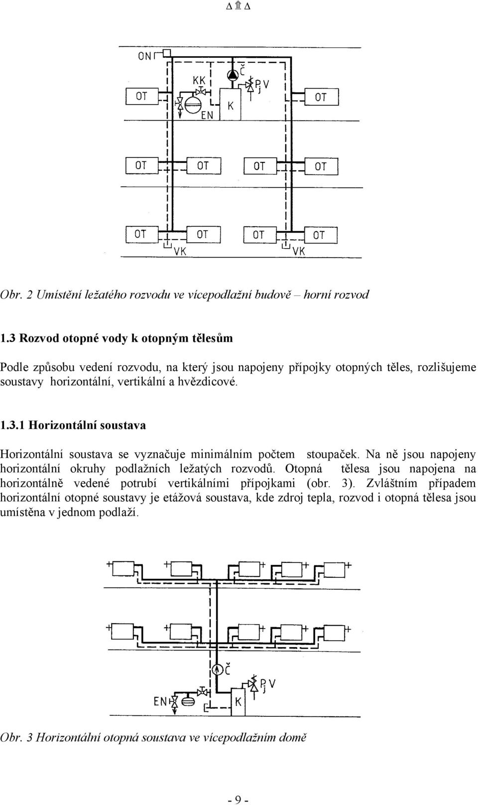 1.3.1 Horizontální soustava Horizontální soustava se vyznačuje minimálním počtem stoupaček. Na ně jsou napojeny horizontální okruhy podlažních ležatých rozvodů.