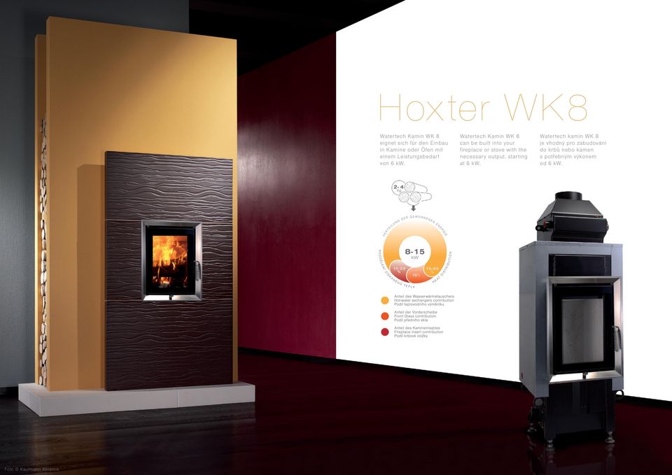 Watertech Kamin WK 8 can be built into your fireplace or stove with the necessary output, starting at 6